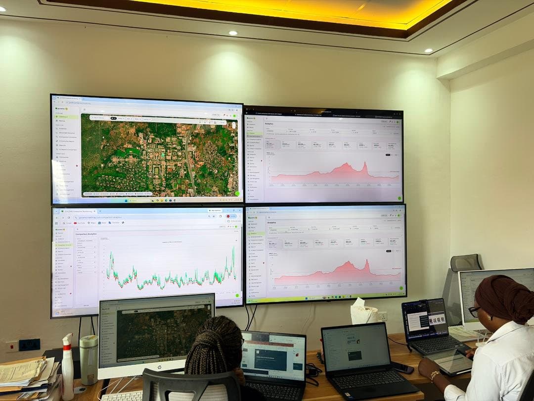 ECHT GOCEMS monitoring operations centre with a wall of live dashboards